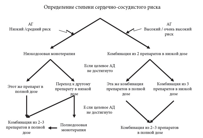 book introduction to orbital mechanics