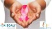 Препарат Кискали® (рибоциклиб) зарегистрирован FDA для применения в  первой линии терапии метастатического гормонозависимого HER2-негативного рака молочной железы