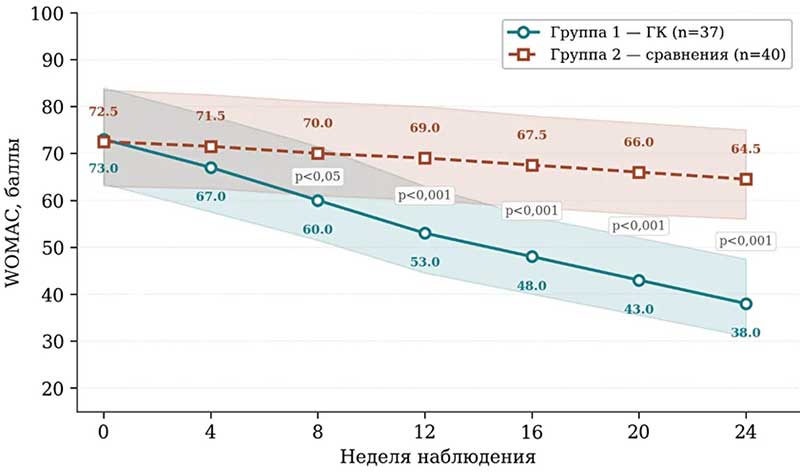Dema-Sever2.jpg Dema-Sever2.jpg
