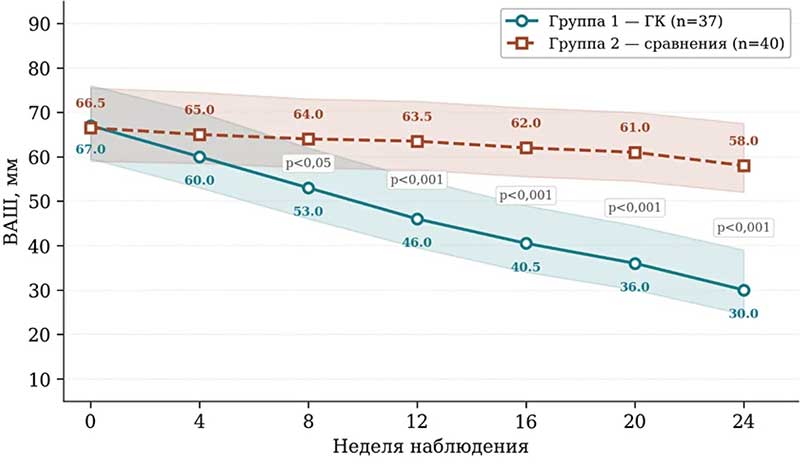 Dema-Sever1.jpg Dema-Sever1.jpg