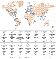 Рис. 7. Географическое распределение КДП [1, 2]