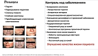 Рис. 5. Комплексный подход к лечению розацеа (из презентации д.м.н., проф. Л.С. Кругловой)