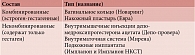 Таблица 5. Пролонгированные гормональные контрацептивы, зарегистрированные в России