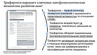 Рис. 2. Нарушение ключевых патофизиологических механизмов развития акне (из презентации д.м.н., проф. Е.А. Аравийской)