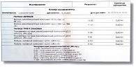 Рис. 2. Результаты дополнительного обследования с определением специфических IgE к аллергокомпонентам березы, тимофеевки, полыни на аппарате Phadia 250