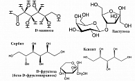 Рис. 1. Химические формулы молекул, исследованных в ходе хемомикробиомного анализа