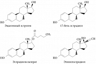 Рис. 1. Химическая структура синтетических эстрогенов, входящих в состав гормональных контрацептивов