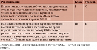 Таблица 4. Гиполипидемическая терапия при остром коронарном синдроме [1]