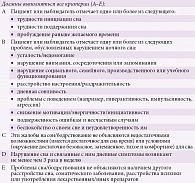 Таблица 4. Критерии диагноза синдрома инсомнии