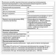 Рис. 6. Результат клинико-инструментального и иммунологического исследования пациента К. (мальчик, 15 лет) с острым гематогенным остеомиелитом септикопиемической формы и предлагаемая комбинированная иммунотерапия