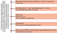 Рис. 3. Хронология диагностических этапов клинического наблюдения и точка, в которой могла быть усилена первичная риск-стратификация