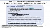 Рис. 3. Слайд из доклада д.м.н., профессора Е.А. Аравийской