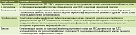 Таблица 2. Основные положения 2-го Азиатского консенсуса по функциональной диспепсии (2025)