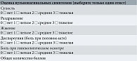 Таблица 1. Шкала оценки вульвовагинальных симптомов (ВАШ)
