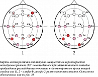 Рис. 4