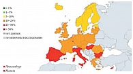 Рис. 1. Резистентность Escherichia coli к фторхинолонам в странах Европы