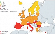 Рис. 1. E. coli: резистентность к фторхинолонам в странах Европы